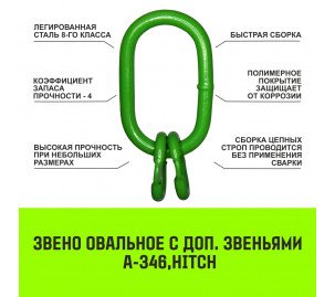 Строп цепной кольцевой 2СЦВЗ HITCH 2,36т