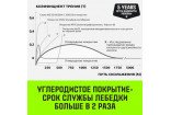 Лебёдка ручная барабанная с тормозом HITCH HWB