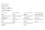 Электрический обогреватель MASTER B 3,3 EPB Электрический обогреватель MASTER B 3,3 EPB
