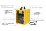 Электрический обогреватель MASTER B 2 EPB